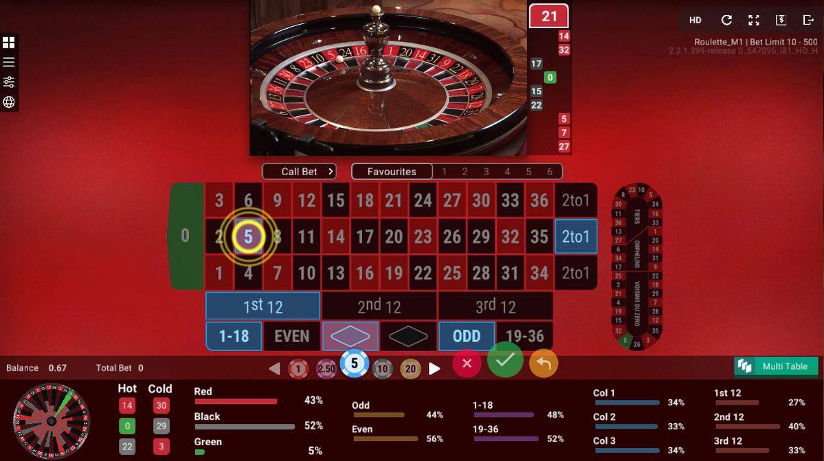 Quick 777 Slots میں پاکستان کے کھلاڑیوں کے لیے ٹاپ گیمز